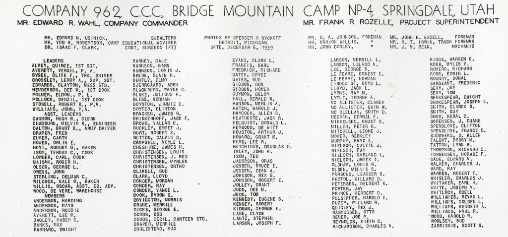 WCHS-01045 List of the Bridge Mountain (Springdale) CCC Camp Personnel