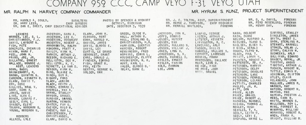 WCHS-01052 List of the Veyo CCC Camp Personnel