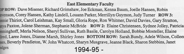 The 1994-1995 faculty names at East Elementary School