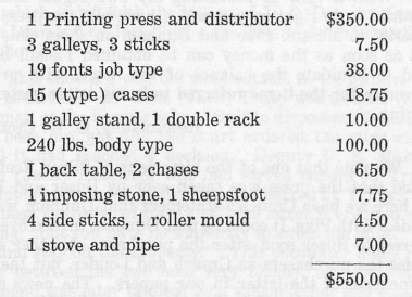 Itemized purchase price