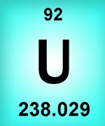 Uranium in the Periodic Table of Elements