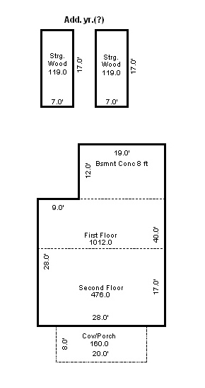 Plan of the Henry Miller Home
