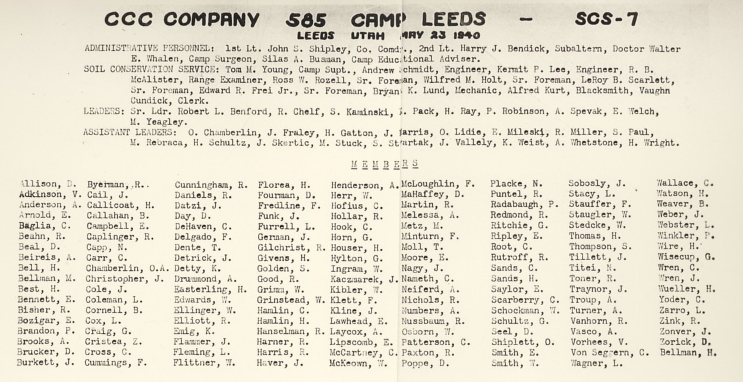 WCHS-00179 List of people at the Leeds CCC Camp