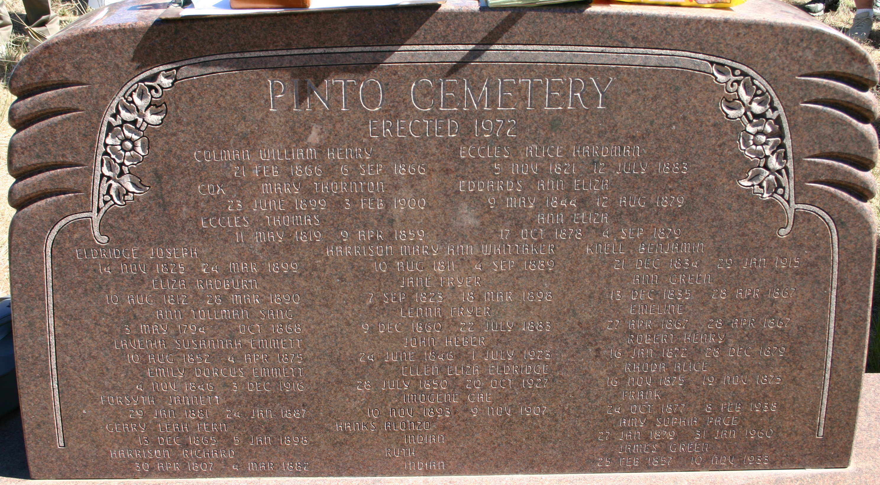 Front of a monument listing burials