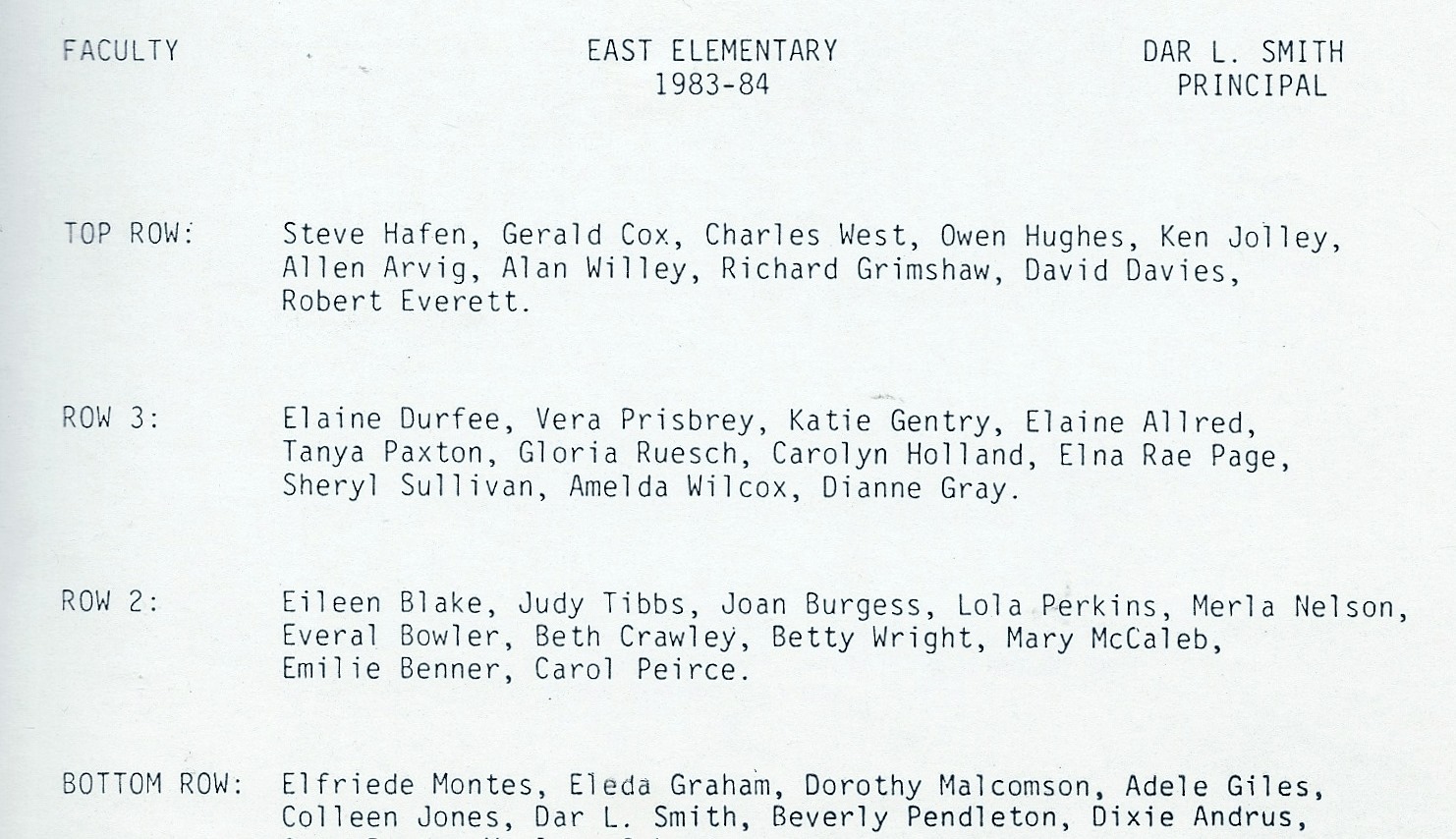 The 1983-1984 faculty names at East Elementary School