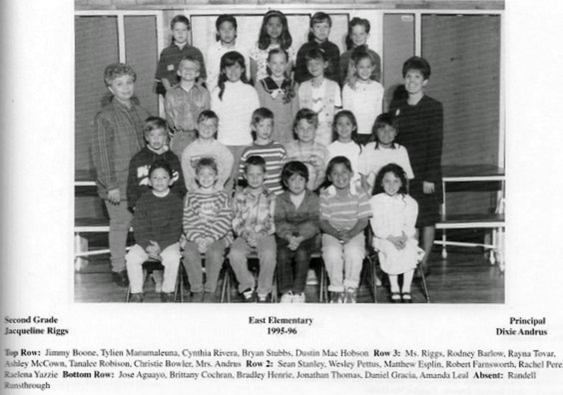 Miss Jacque Riggs' 1995-1996 second grade class at East Elementary School